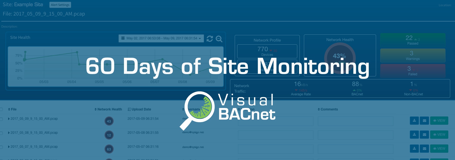 60 days site monitoring.jpg